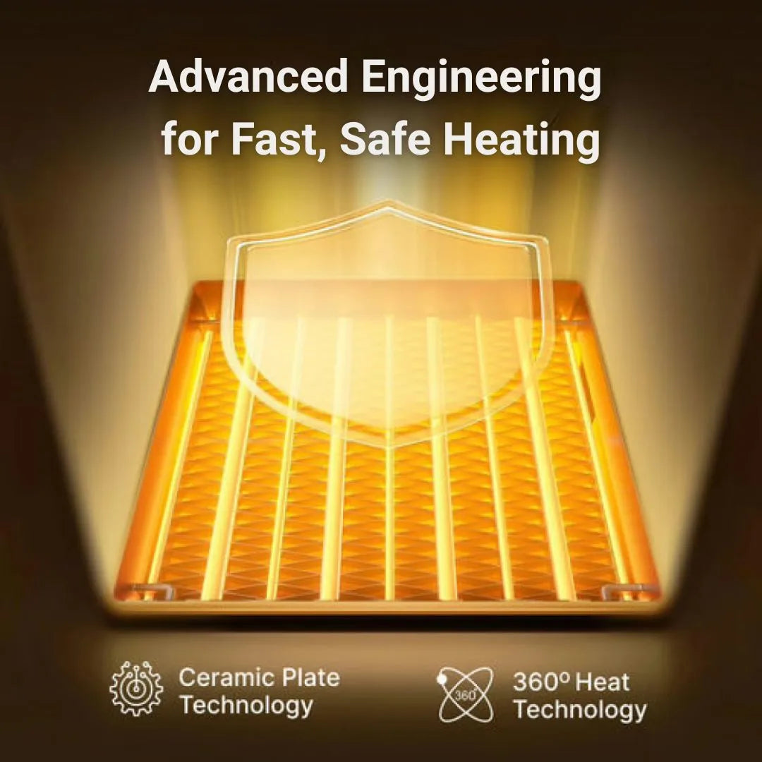 Heater Helper Mini Pro™ | Plug-In Ceramic Room Heater